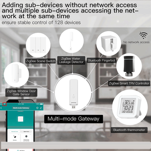 ZB-WG-7 Nouvelle passerelle USB multi-mode Tuya ZigBee, concentrateur intelligent pour la maison, pont WiFi, Bluetooth Mesh, contrôle à distance Smart Life - Product Image 5