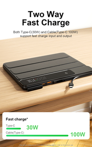 <strong>New</strong> Product Ideas 2025 <strong>Electronics</strong> PD100W Dual-Channel Laptop Charging Power Banks - Product Image 4