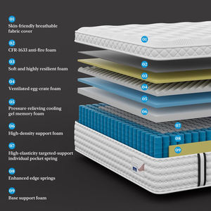 Colchón Enrollable Delgado y Duradero con Funda Extraíble de Tela Transpirable, Espuma Comprimida al Vacío, para Dormitorio, Fácil de Transportar, Uso Doméstico - Product Image 3