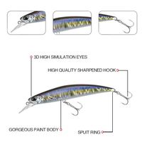 Minnow coulant 11cm 27g 12 couleurs avec yeux 3D et action nageuse profonde pour la pêche au bar, à la truite en eau douce et en eau salée