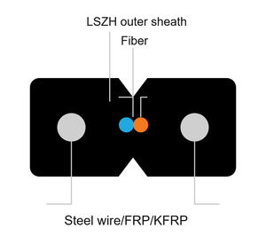 <span class=keywords><strong>Cable</strong></span> de Fibra Óptica Monomodo GJXH/GJXFH de 2 Hilos para Interiores FTTH G657A LSZH - Product Image 2