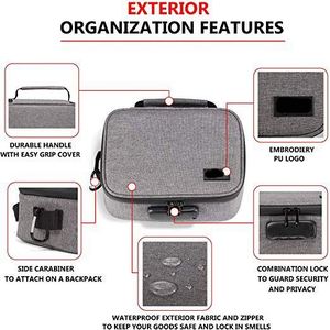 Muestra Gratuita, Fábrica de Shenzhen, Venta Caliente, Bolsa Inteligente Antiolor, Resistente a los Malos Olores, Tejido Grueso - Product Image 4