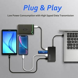 อะแดปเตอร์ฮับ USB 3.0 แบบ 4 พอร์ต พกพาสะดวก ขยายพอร์ตข้อมูลสำหรับแล็ปท็อป อุปกรณ์มือถือ รองรับการใช้งานอีเธอร์เน็ต - Product Image 6
