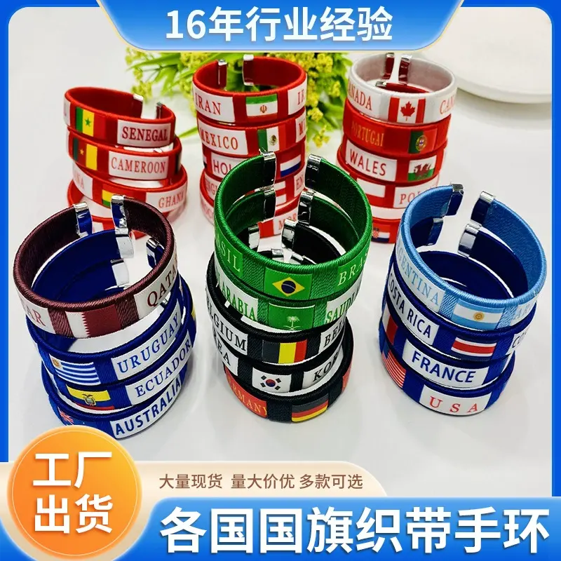 กรุณาคลิกที่นี่เพื่อสังเกตประเทศ