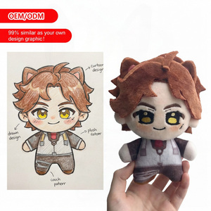 Fábrica de Peluches Personalizados: Muñecos de Personajes con Orejas de Gato y Overoles, Mercancía para Fans de Ídolos, Peluches Personalizados con Bajo MOQ - Product Image 1