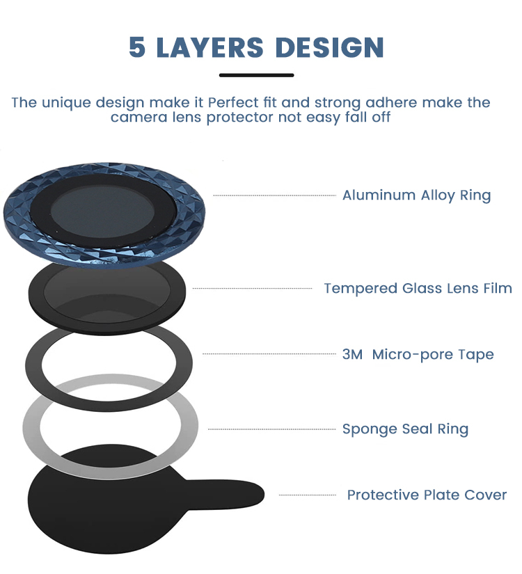 Protector De Lente De cámara Para Iphone Vidrio Templado Con diseño De Diamantes