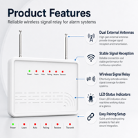 Répéteur de signal sans fil en plastique 433 MHz pour système d'alarme domestique, extension longue portée, antennes doubles, indicateurs LED MIRO PS121