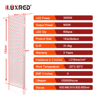 Panneau de luminothérapie rouge ILUXRED pour tout le corps, infrarouge, LED haute puissance, panneau de luminothérapie rouge LED pour usage domestique