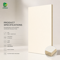 Panneau MDF Premium Écologique Moderne de Première Classe, Plaqué Bois Blanc, Résistant à l'Humidité, Imperméable, Ignifuge E0