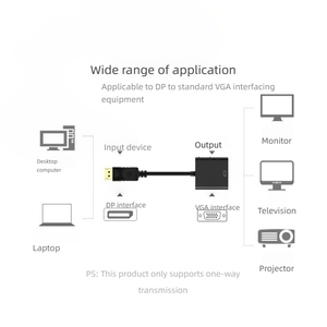Dp để <span class=keywords><strong>VGA</strong></span> HD Video vá dây lớn Cổng hiển thị để <span class=keywords><strong>VGA</strong></span> Adapter Cáp với áo khoác PVC và lá chắn cho HDTV - Product Image 4