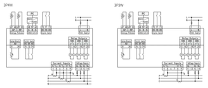 <span class=keywords><strong>3</strong></span> مراحل 96x96 متعددة الوظائف RS485 Modbus TCP IP مقياس طاقة <span class=keywords><strong>IoT</strong></span> - Product Image 5