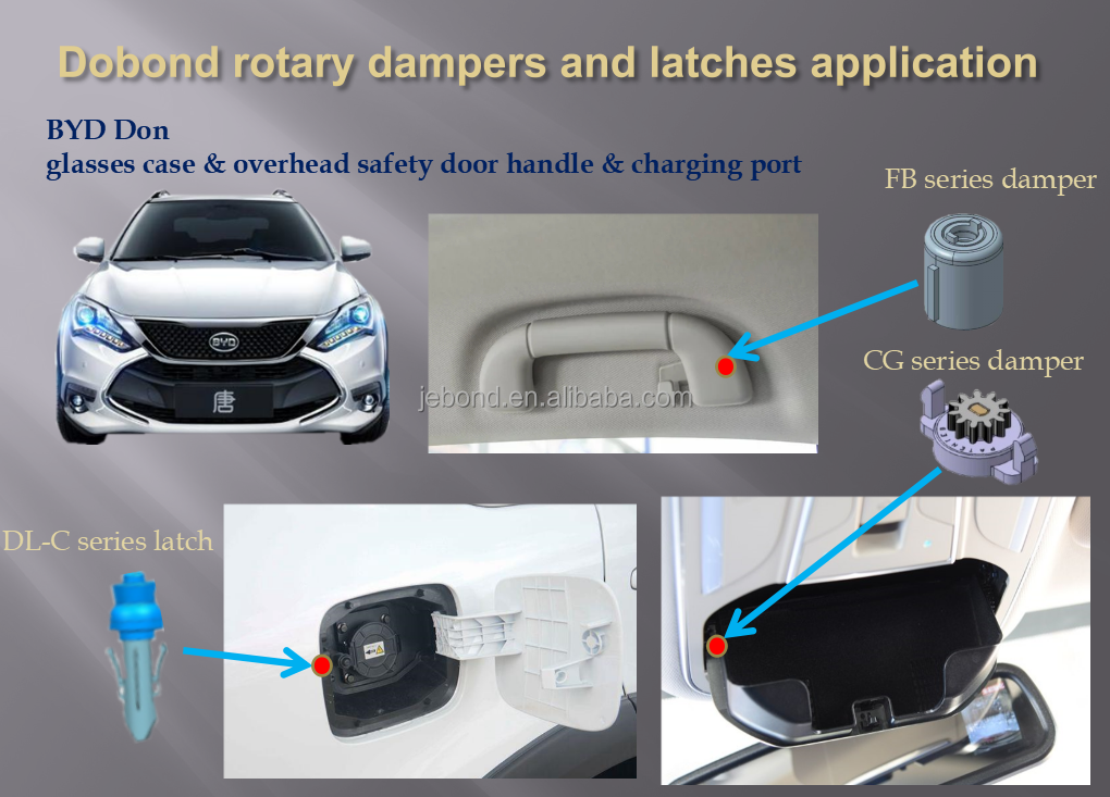 Dobond Precision Rotary Dampers Hinge damper for Car Interior Door Roof