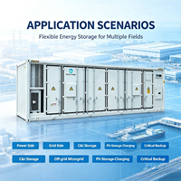Sistema de Almacenamiento de Energía en Contenedor con Refrigeración Líquida LFP BESS de 6.8MWh, Capacidad Estable, Conectado a la Red y Fuera de la Red, OEM/ODM de Fábrica