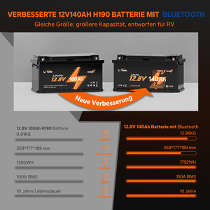 12 فولت 1792 واط ساعة Mit M8 بطارية ليثيوم Hohe 5 Jahre Garantie Leistungsstarke Anwendungen batie - Product Image 3