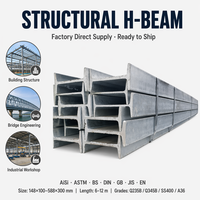 Poutre en acier I-Beam directe usine St37 JIS I-Beam Q215 Q345B Q235B Q355B Q195 SM490A A992 5,8m 100-600mm 150x75-500x200 IPE100-IPE600