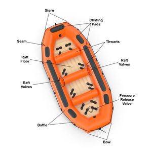 Grado commerciale 6 persona zattere Safty per la nautica <span class=keywords><strong>di</strong></span> emergenza gonfiabile Whitewater fiume Rafting barca per la vendita - Product Image 3