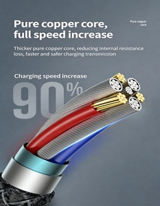 Cavo USB 4-in-1 con Ricarica Rapida PD 18W/24W/60W, Cavo Multi-ricarica in Silicone 1A 2C 1L 480Mbps per iPhone 17/16/<span class=keywords><strong>Samsung</strong></span>/MacBook - Product Image 3