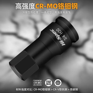 Llave de Tubo de Alta Resistencia de 3/4 Pulgadas H22 H27 Hexagonal, Grado Industrial, Acero al Cromo Molibdeno, Acabado Negro - Product Image 3