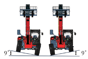 2 टी 3 टी छोटे डीजल टेलीस्कोपिक आर्म लोडर 6 मीटर h625 टेलीहैंडलर - Product Image 6