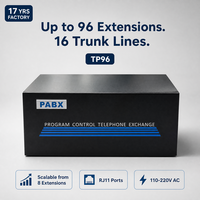 Système PBX Hôtelier TP96 – 96 Extensions, 16 Lignes Trunk, Répondeur Automatique, Identification de l'Appelant (IDC) et LCR