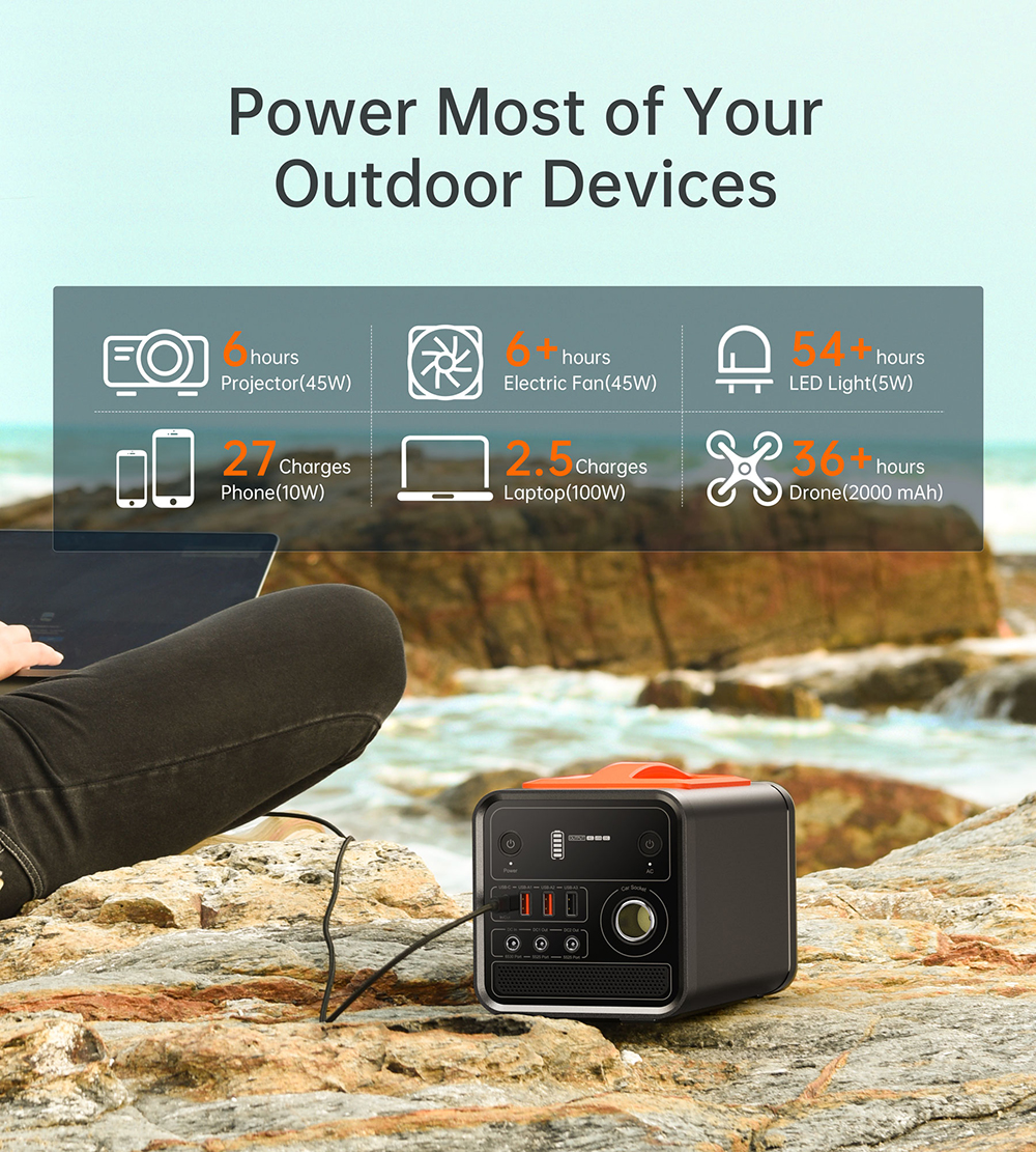 ChoeTech300WhポータブルAC発電所BS002ups83200mAhラップトップ