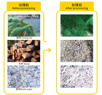 Broyeur industriel avec broyeur à tissus pour le recyclage du plastique, du bois et du textile