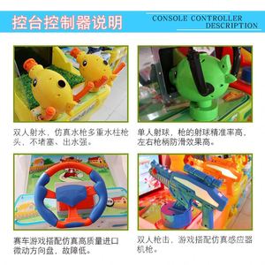 Juegos de Arcade al por Mayor, Salas de Juegos, Máquinas de Arcade Comerciales que Funcionan con Monedas, Máquinas Tragamonedas para Niños - Product Image 3