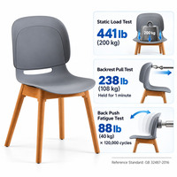 Chaise de salle à manger en plastique gris GDRS 328C avec pieds en bois de hêtre, style scandinave, livraison aux États-Unis