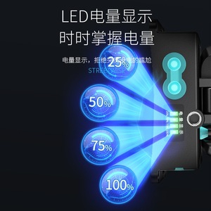 Lampe frontale LED Smiling Shark à faisceau long, rechargeable par Type-C, pour la randonnée et la pêche en extérieur - Product Image 2