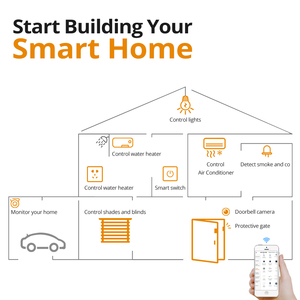 Kit Completo de Hogar Inteligente para Apartamentos y Hoteles, Dispositivos WiFi Tuya Smart Home, ZM-HA Smart Home Hotel ZM-HA - Product Image 5