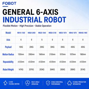 Bras robotisé industriel 6 axes MB25-1840, charge utile 25 kg, portée 1840 mm, précision 0,02 mm, fournisseur direct usine, intégration de systèmes robustes - Product Image 4