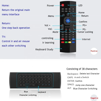 Control Remoto Universal MX3 Air Mouse 2.4G con Teclado Inalámbrico, Batería AAA, RCT083, Plástico ABS y Silicona para TV Box