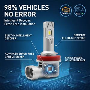 Ampoules de phares LED S2P H11 <span class=keywords><strong>9012</strong></span> HIR2, luminosité 500 % supérieure, 6500K, H11 H8 H7, phares LED de voiture avec ventilateur de refroidissement Canbus pour BMW pour Vios - Product Image 2