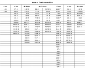 Nhà máy bán buôn lốp xe máy 8 10 12 13 14 15 16 17 18 19 21 inch, chứng nhận E-mark CCC Dot - Product Image 4