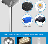 Lampadaires solaires LED UFO, éclairage à 360°, indice de protection IP65, alliage d'aluminium, télécommande