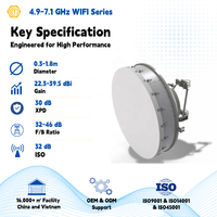 Antenne WiFi parabolique série 4,9-7,1 GHz 0,3 m 0,6 m 1,0 m 1,2 m 1,8 m à gain élevé double polarisation pour réseaux sans fil WISP FWA PTP