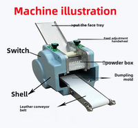 Machine de fabrication de feuilles de raviolis 220V de comptoir, pour wontons, siomai et roti, avec composant moteur central