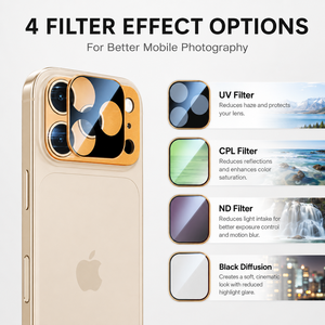 Magnetic 9H Tempered Glass Anti-Spy Anti-Fingerprint Waterproof UV Filter for 17 Pro - Product Image 4
