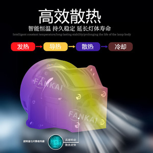 ไฟหน้า LED ฟังก์ไก 3 นิ้ว 65W เลนส์แบบลำแสงคู่ 12V ใช้ได้กับรถยนต์ทั่วไป สำหรับการดัดแปลงอัพเกรด - Product Image 5