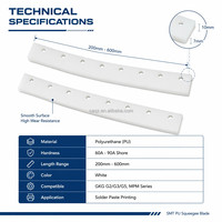 Cuchilla de Goma de Poliuretano de 200-600 mm para Impresora de Pasta de Soldar DEK SMT, Raspador de PU, Repuestos para Serigrafía