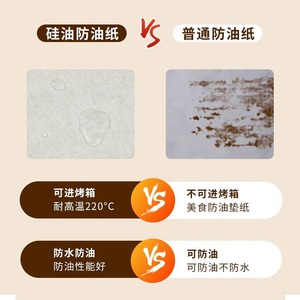 Round Silicone Paper 40gsm Non-Stick For Baking Barbecue Cooking Food Grade Oil Absorbing Disposable Mat - Product Image 5