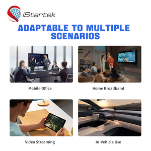 4G LTE <span class=keywords><strong>Router</strong></span> H927 Công Nghiệp Cấp 150Mbps 4G LTE Sim Thẻ <span class=keywords><strong>Router</strong></span> Với Ăng Ten Bên Ngoài Hỗ Trợ Ngoài Trời Extender Wifi <span class=keywords><strong>Router</strong></span> - Product Image 5