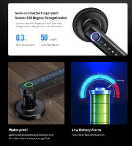 Tysh bảo mật cao Khóa cửa điện tử kỹ thuật số với dấu vân tay & mật khẩu thẻ tuya kiểm soát ứng dụng cho khách sạn nhà cửa nhôm - Product Image 5