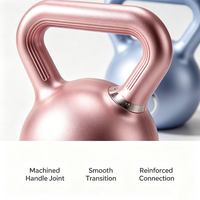 Kettlebell en fonte compétitif pour l'entraînement de force – Équipement de fitness pour l'amélioration de la puissance et l'exercice