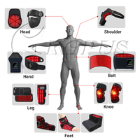Kabelloser 660nm 850nm Nahinfrarot-LED-Gürtel OEM Rotlichttherapie-Gürtel
