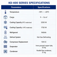 Unité de réfrigération pour camion KD-400 à montage supérieur, système de refroidissement diesel 3350W pour petites fourgonnettes réfrigérées