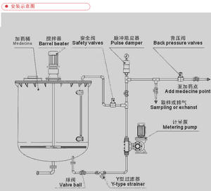 JWM 60LPH elektrikli korozyona dayanıklı dozajlama pompası ayarlanabilir akış yatay ölçme pompası mekanik diyafram OEM desteklenen - Product Image 6
