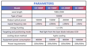 Máquina láser Senzed 3 en 1, mini portátil, <span class=keywords><strong>de</strong></span> mano, para <span class=keywords><strong>soldar</strong></span>, cortar y limpiar acero, metal y aluminio, 1500w 2000w - Product Image 6