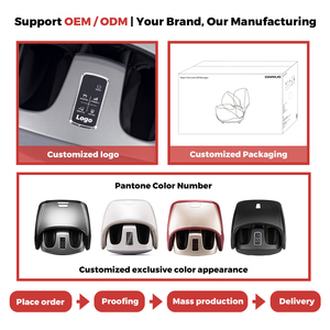 Masajeador de pies y pantorrillas con diseño multifuncional: OEM, ODM, personalizable, certificado por el fabricante de automóviles - Product Image 3