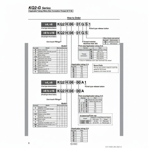 Raccords à une touche SMC Pneumatics KQ2Y08-02GS pièces pneumatiques - Product Image 1